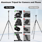 80/85 Inches Heavy Duty Tripod for Camera and Phone, 85" Camera Monopod Tripods, DSLR Binoculars Spotting Scope Camcorders Video Tripod Stand, 360 Degree Ball Head, 35 Lbs Loads